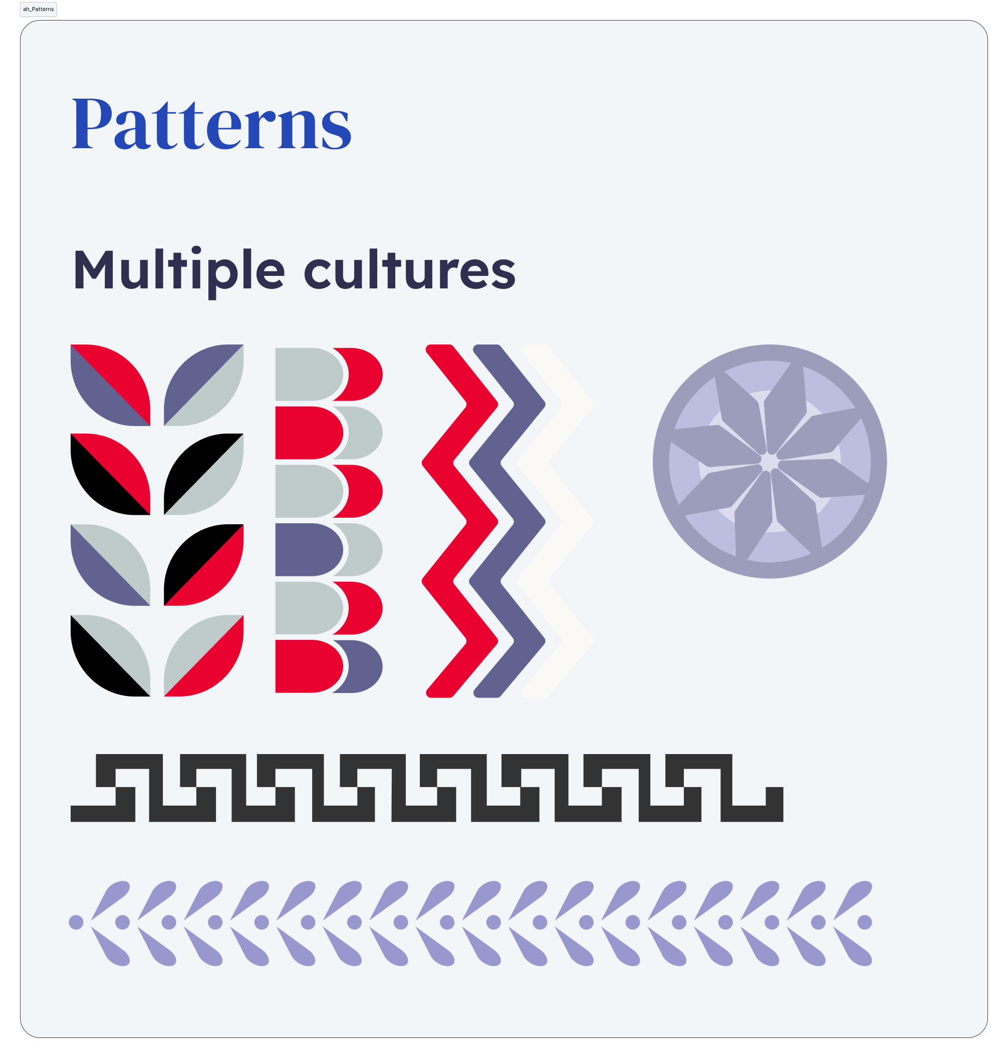 Patterns