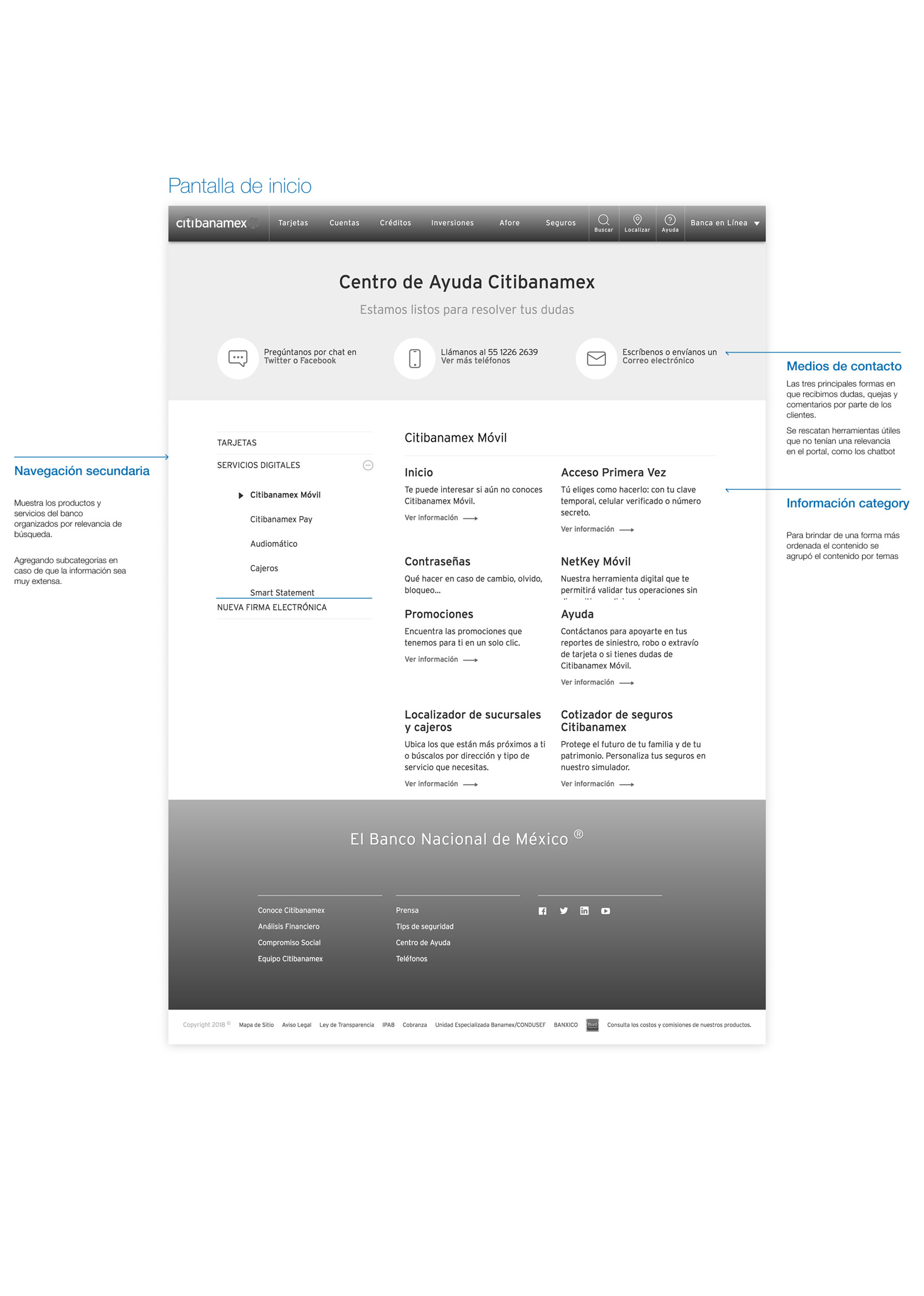 Content strategy — prioritization framework